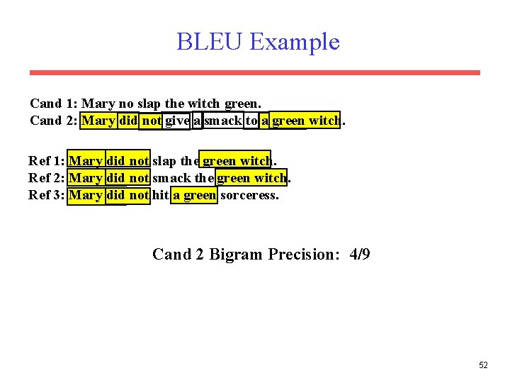 BLEU Example Cand 1: Mary no slap the witch green. Cand 2: Mary did