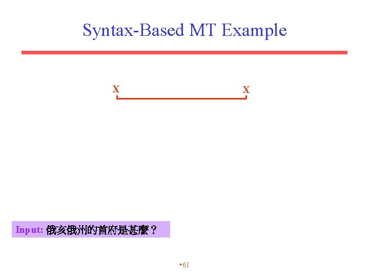 Syntax-Based MT Example X X Input: 俄亥俄州的首府是甚麼？ • 61 