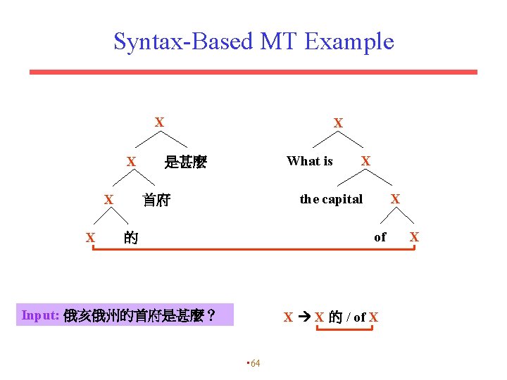 Syntax-Based MT Example X X X What is 是甚麼 X the capital 首府 X