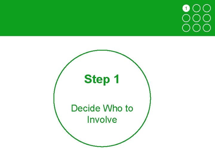 Step 1 Decide Who to Involve 
