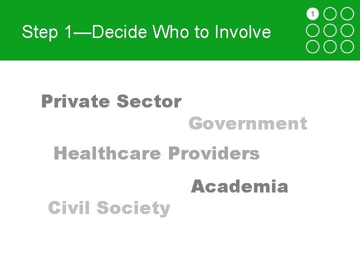 Step 1—Decide Who to Involve Private Sector Government Healthcare Providers Civil Society Academia 