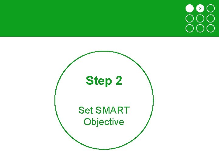 Step 2 Set SMART Objective 