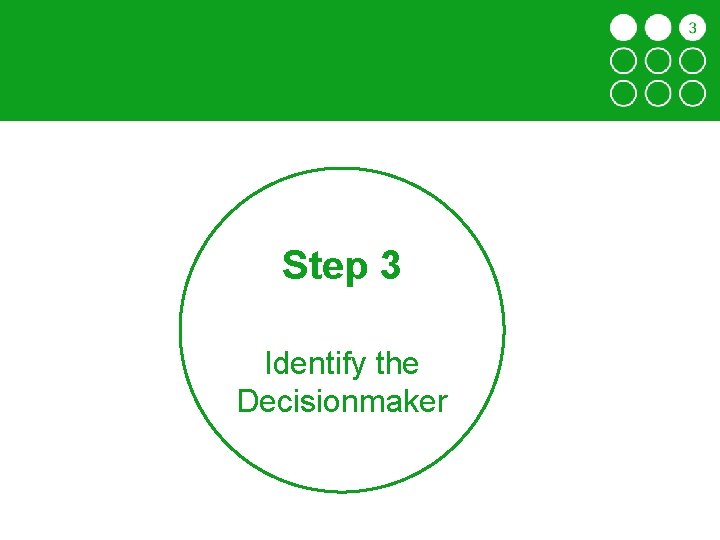 Step 3 Identify the Decisionmaker 