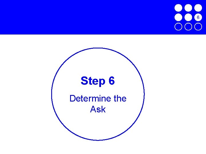 Step 6 Determine the Ask 