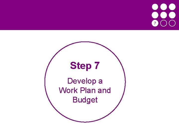 Step 7 Develop a Work Plan and Budget 