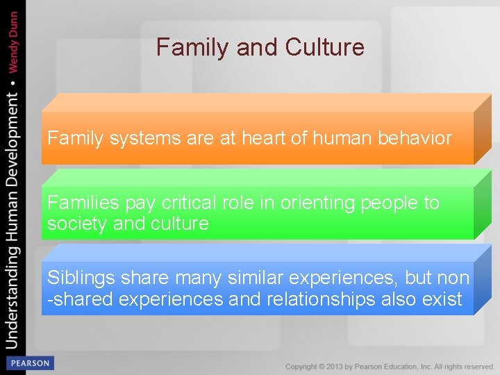 Family and Culture Family systems are at heart of human behavior Families pay critical