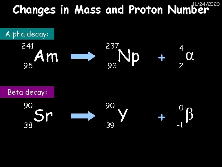 11/24/2020 Changes in Mass and Proton Number Alpha decay: 241 Am 95 237 Np