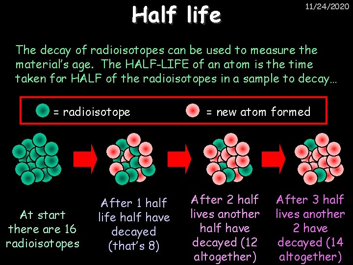 Half life 11/24/2020 The decay of radioisotopes can be used to measure the material’s