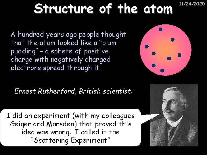 Structure of the atom A hundred years ago people thought that the atom looked