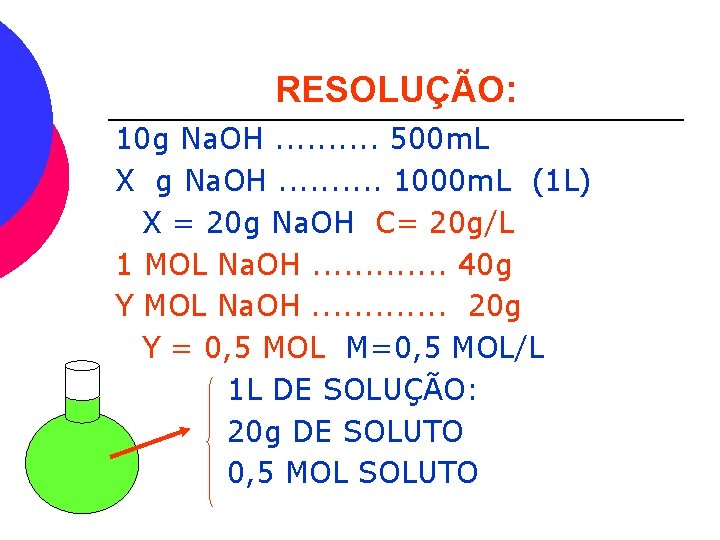 RESOLUÇÃO: 10 g Na. OH. . 500 m. L X g Na. OH. .