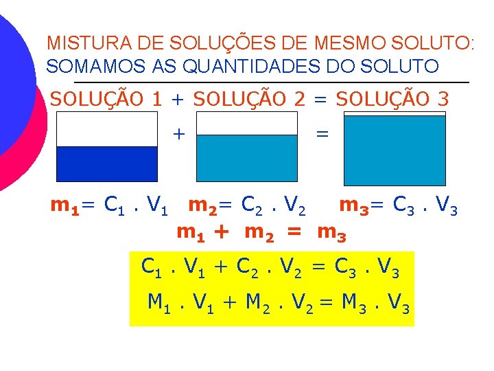 MISTURA DE SOLUÇÕES DE MESMO SOLUTO: SOMAMOS AS QUANTIDADES DO SOLUTO SOLUÇÃO 1 +