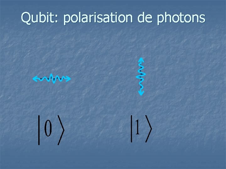 Qubit: polarisation de photons 