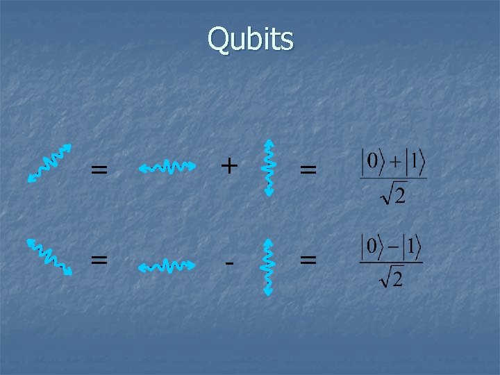 Qubits = + = = - = 
