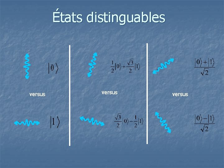 États distinguables versus 