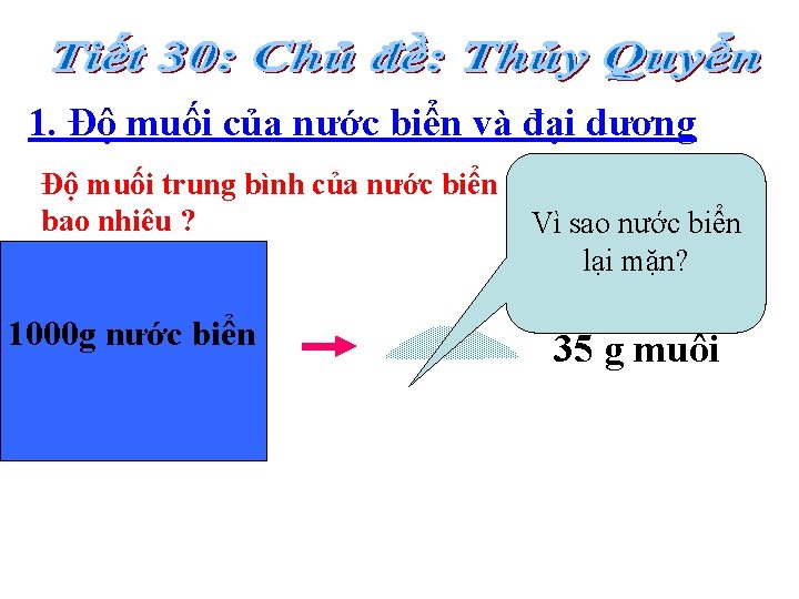 1. Độ muối của nước biển và đại dương Độ muối trung bình của 1. Độ muối của nước biển và đại dương Độ muối trung bình của