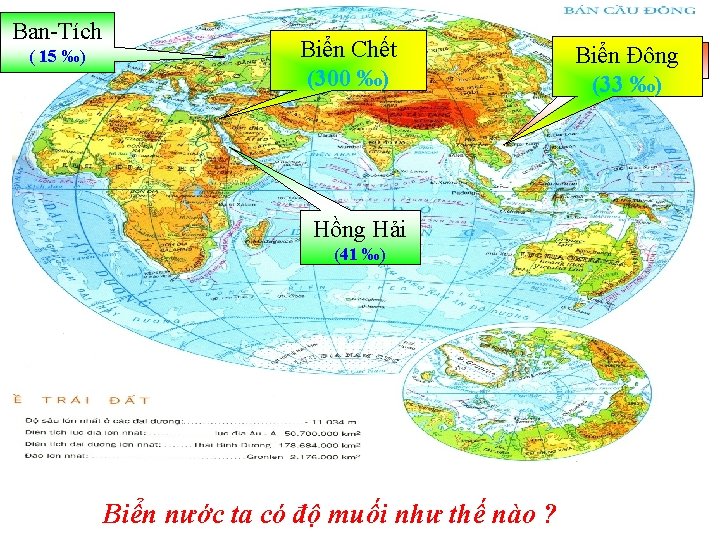 Ban-Tích ( 15 ‰) Biển Chết (300 ‰) Hồng Hải (41 ‰) Biển nước Ban-Tích ( 15 ‰) Biển Chết (300 ‰) Hồng Hải (41 ‰) Biển nước