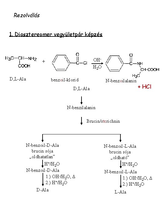Rezolválás 1. Diasztereomer vegyületpár képzés OHH 2 O + D, L-Ala benzoil-klorid N-benzoilalanin D,