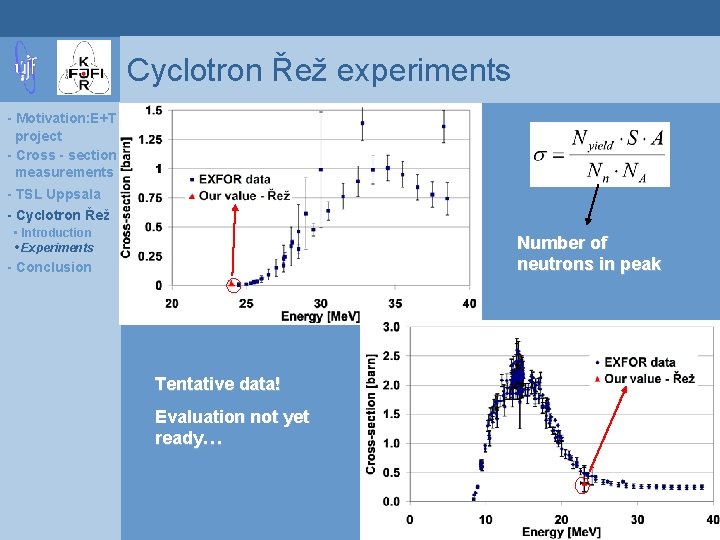 Cyclotron Řež experiments - Motivation: E+T project - Cross - section measurements - TSL