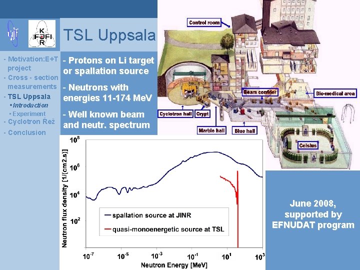 TSL Uppsala - Motivation: E+T project - Cross - section measurements - TSL Uppsala