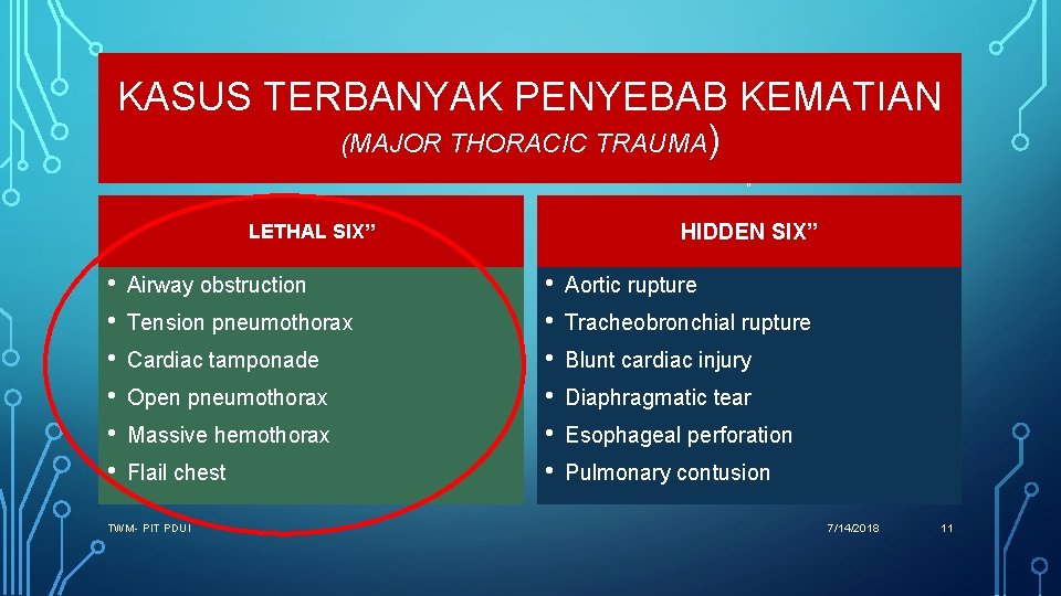 KASUS TERBANYAK PENYEBAB KEMATIAN (MAJOR THORACIC TRAUMA) “ HIDDEN SIX” LETHAL SIX” • •