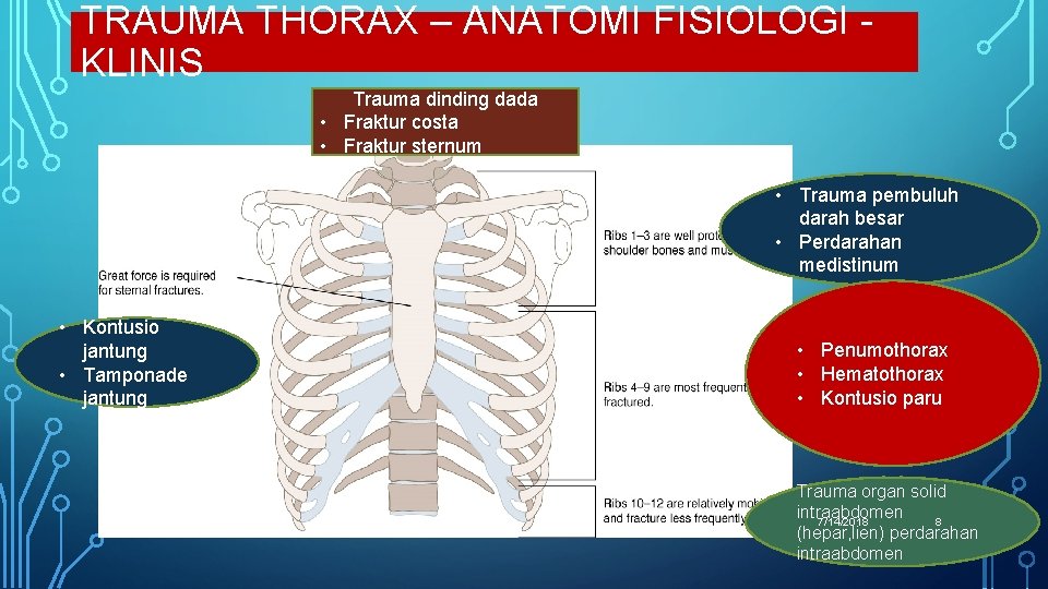 TRAUMA THORAX – ANATOMI FISIOLOGI KLINIS Trauma dinding dada • Fraktur costa • Fraktur