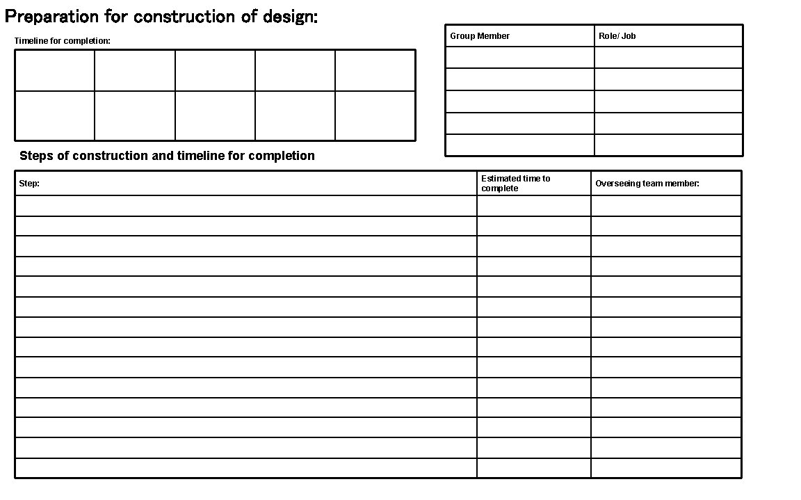 Preparation for construction of design: Timeline for completion: Group Member Role/ Job Steps of