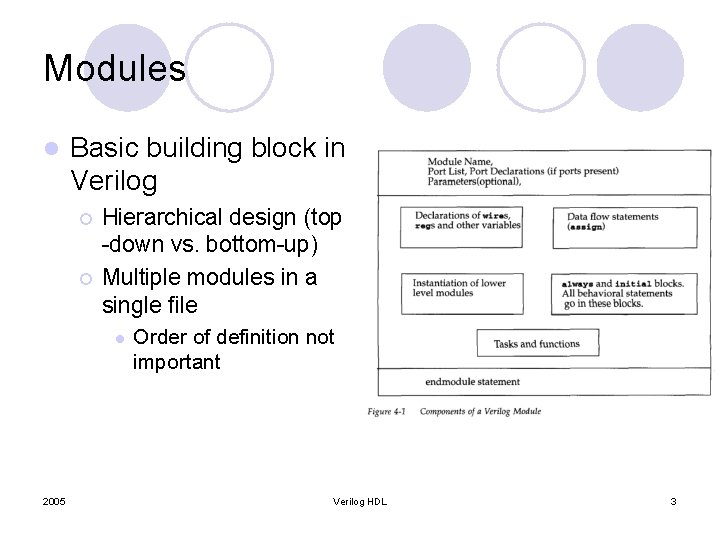Modules l Basic building block in Verilog ¡ ¡ Hierarchical design (top -down vs.