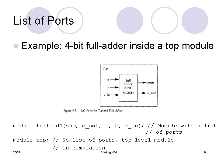 List of Ports l Example: 4 -bit full-adder inside a top module fulladd 4(sum,