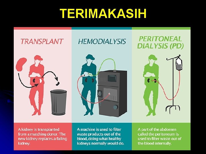 TERIMAKASIH 