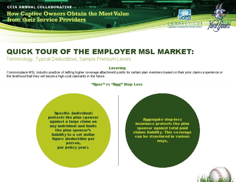 QUICK TOUR OF THE EMPLOYER MSL MARKET: Terminology, Typical Deductibles, Sample Premium Levels Lasering