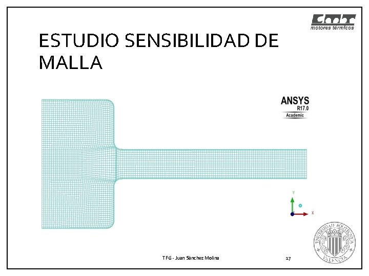 ESTUDIO SENSIBILIDAD DE MALLA TFG - Juan Sánchez Molina 17 ESTUDIO SENSIBILIDAD DE MALLA TFG - Juan Sánchez Molina 17