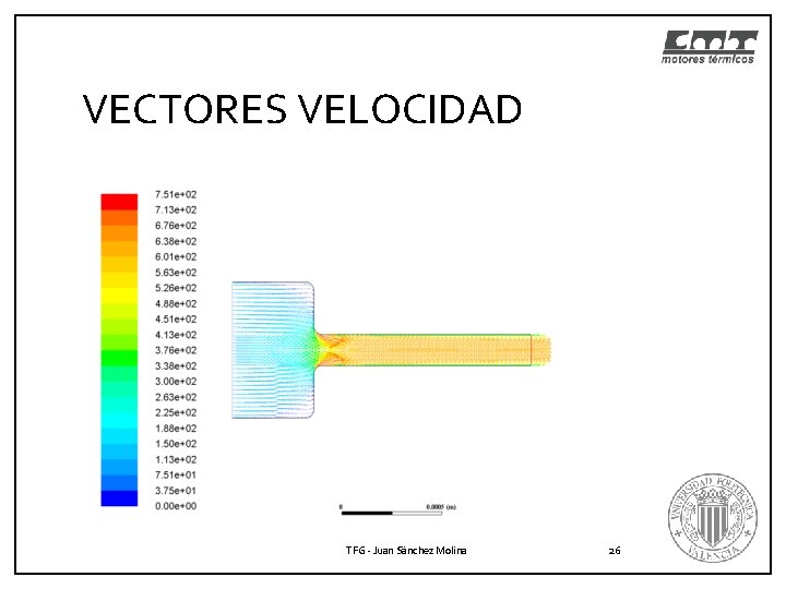 VECTORES VELOCIDAD TFG - Juan Sánchez Molina 26 VECTORES VELOCIDAD TFG - Juan Sánchez Molina 26
