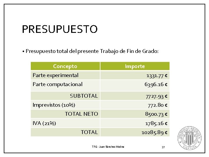 PRESUPUESTO • Presupuesto total del presente Trabajo de Fin de Grado: Concepto Importe Parte PRESUPUESTO • Presupuesto total del presente Trabajo de Fin de Grado: Concepto Importe Parte