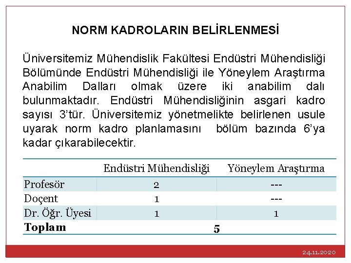 NORM KADROLARIN BELİRLENMESİ Üniversitemiz Mühendislik Fakültesi Endüstri Mühendisliği Bölümünde Endüstri Mühendisliği ile Yöneylem Araştırma