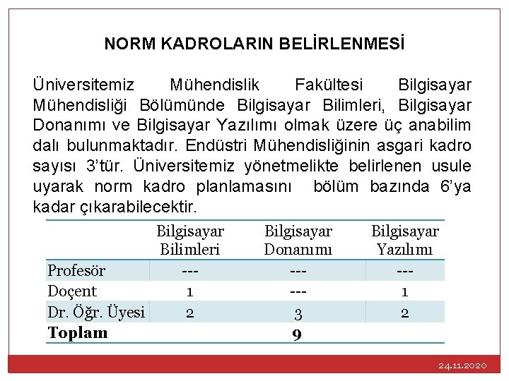 NORM KADROLARIN BELİRLENMESİ Üniversitemiz Mühendislik Fakültesi Bilgisayar Mühendisliği Bölümünde Bilgisayar Bilimleri, Bilgisayar Donanımı ve