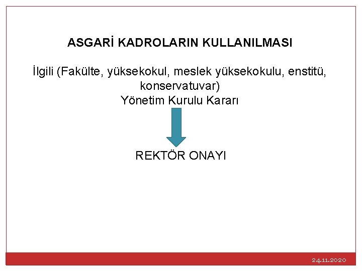 ASGARİ KADROLARIN KULLANILMASI İlgili (Fakülte, yüksekokul, meslek yüksekokulu, enstitü, konservatuvar) Yönetim Kurulu Kararı REKTÖR