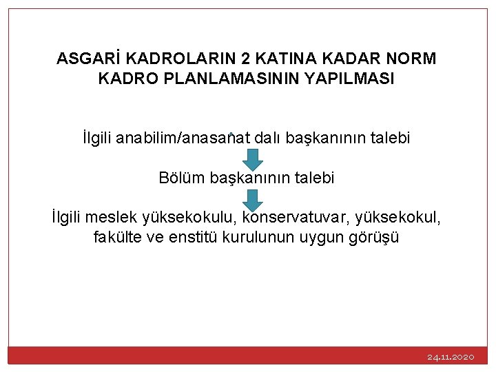 ASGARİ KADROLARIN 2 KATINA KADAR NORM KADRO PLANLAMASININ YAPILMASI İlgili anabilim/anasanat dalı başkanının talebi