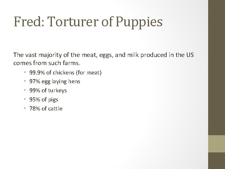 Fred: Torturer of Puppies The vast majority of the meat, eggs, and milk produced Fred: Torturer of Puppies The vast majority of the meat, eggs, and milk produced