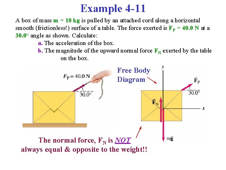 Example 4 -11 A box of mass m = 10 kg is pulled by