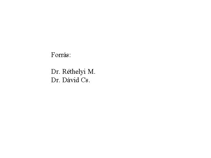 Forrás: Dr. Réthelyi M. Dr. Dávid Cs. 