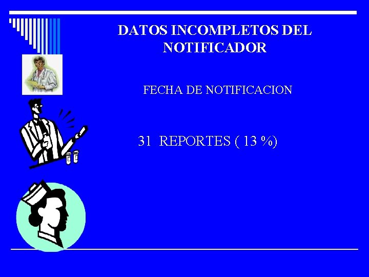 DATOS INCOMPLETOS DEL NOTIFICADOR FECHA DE NOTIFICACION 31 REPORTES ( 13 %) 