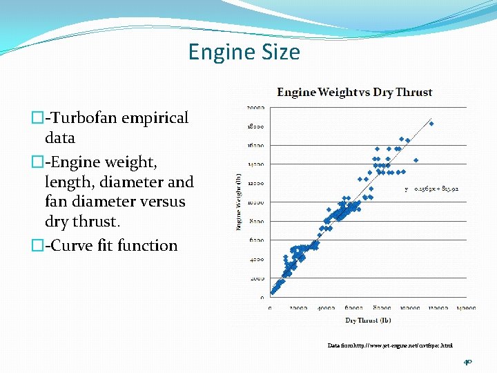 Engine Size �-Turbofan empirical data �-Engine weight, length, diameter and fan diameter versus dry