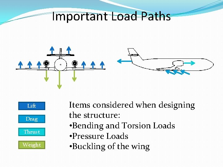 Important Load Paths Lift Drag Thrust Weight Items considered when designing the structure: •