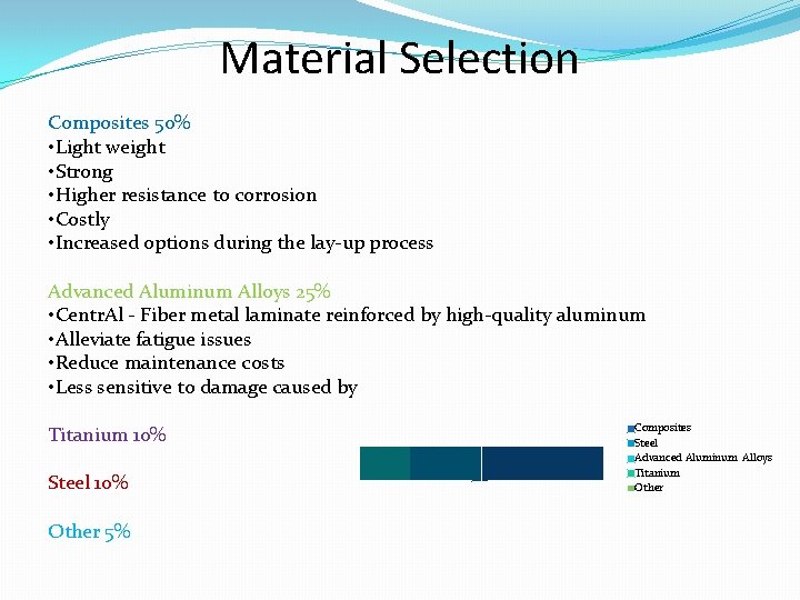 Material Selection Composites 50% • Light weight • Strong • Higher resistance to corrosion