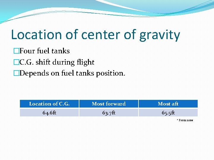 Location of center of gravity �Four fuel tanks �C. G. shift during flight �Depends