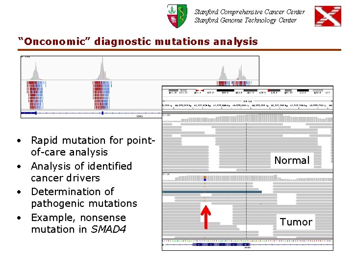 Stanford Comprehensive Cancer Center Stanford Genome Technology Center “Onconomic” diagnostic mutations analysis • Rapid