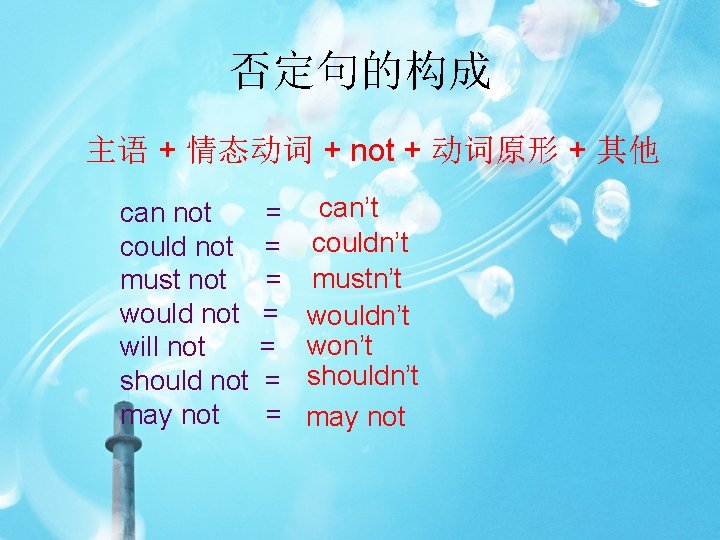 否定句的构成 主语 + 情态动词 + not + 动词原形 + 其他 can not = could