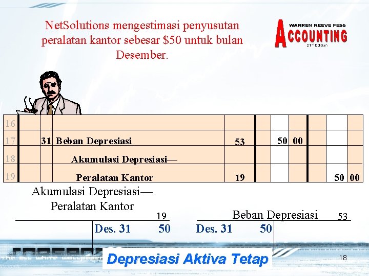 Net. Solutions mengestimasi penyusutan peralatan kantor sebesar $50 untuk bulan Desember. 16 17 18