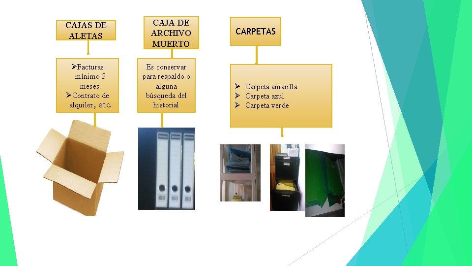 CAJAS DE ALETAS ØFacturas mínimo 3 meses. ØContrato de alquiler, etc. CAJA DE ARCHIVO