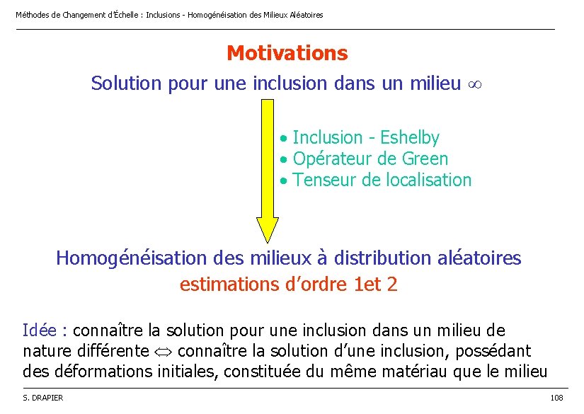 Méthodes de Changement d’Échelle : Inclusions - Homogénéisation des Milieux Aléatoires ________________________________________________________________ Motivations Solution